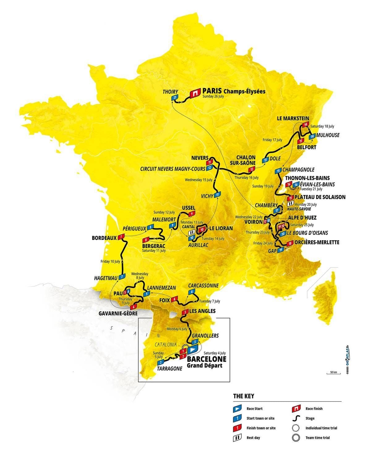 Ruten for Tour de France 2026