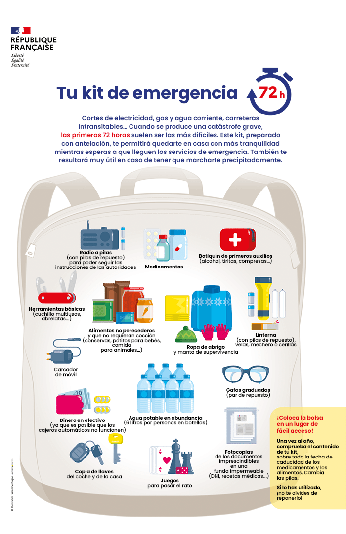 Consejos para preparar un kit de emergencia 72 horas