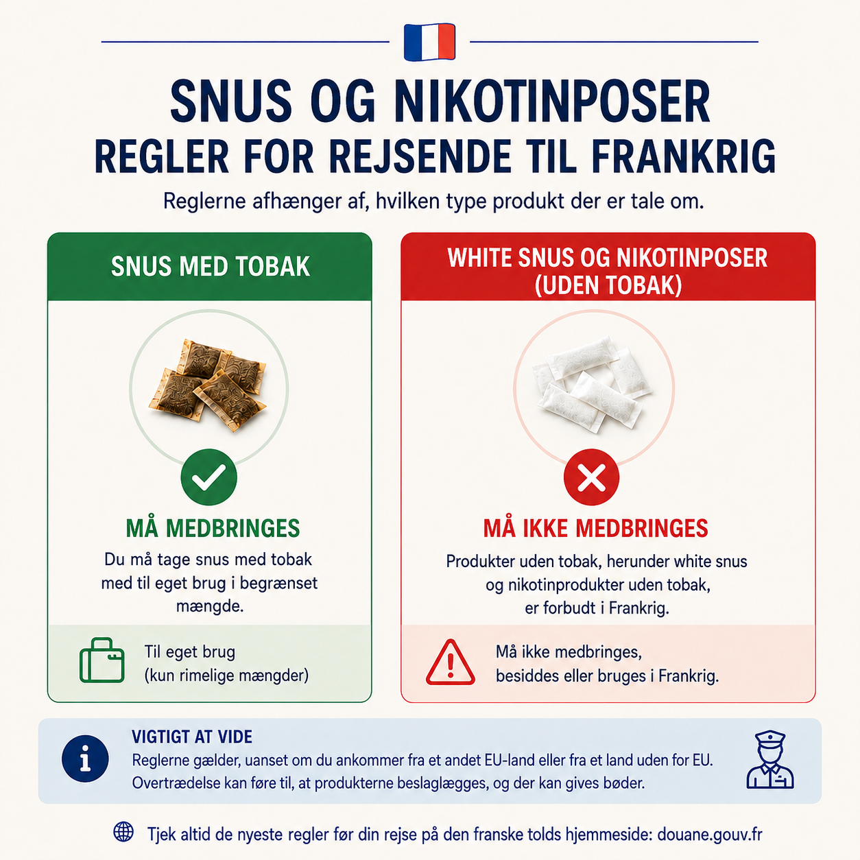 Må man tage snus med til Frankrig